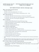 Quy định sử dụng trung tâm học liệu