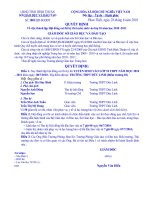 QUYẾT ĐỊNH THÀNH LẬP HỘI ĐỒNG COI THI TUYỂN SINH VÀO LỚP 10 TẠI TRƯỜNG THPT ĐỨC LINH (Điểm trường 2)