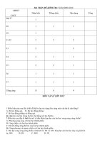 KT 1 tiết lần 3 lý 10