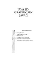 Card đồ họa trong Java pps