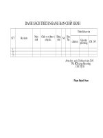 Danh sách trích ngang BCH CĐ