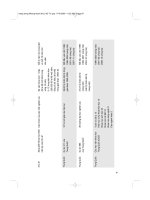 Những thách thức trong việc Xây dựng Trường Đại học đẳng cấp Thế giới part 9 potx