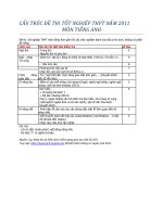 CẤU TRÚC ĐỀ THI TỐT NGHIỆP THPT NĂM 2011 MÔN TIẾNG ANH ppt