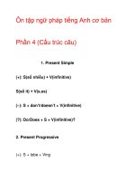 Ôn tập ngữ pháp tiếng Anh cơ bản Phần 4 docx