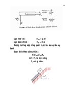 Thủy Lực, Khí Động - Máy Nén phần 6 pps