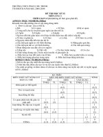 đề thi sinh 8 học kỳ 2