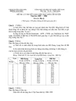 De thi HSG cap huyen Luong Son.doc