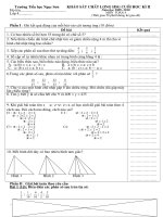 De thi HSG toan-TV 4 trac nghiem rat hay