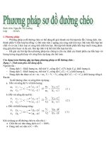 Giải nhanh toán hóa học sử dụng phương pháp sơ đồ đường chéo ppsx