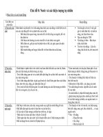 Bài 6 . giáo án lớp 3 tuổi