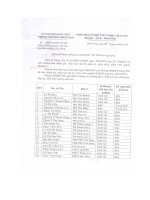 Số: 149/PGDĐT-TCCB ngày 25/6/2010 v/v điều chỉnh đánh giá ... các trường