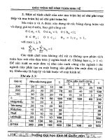 Mô Hình Hóa - Toán Kinh Tế phần 10 ppsx