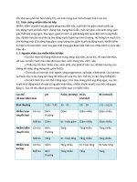 Bệnh học nội tiết part 9 doc