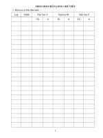 Theo doi chat luong PHT