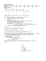 dapan thi vao 10 hungyen 2010-2011