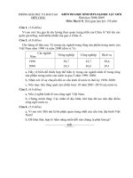 De thi hoc sinh gioi.doc