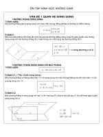 Tóm tắt các kiến thức hình học không gian LTDH