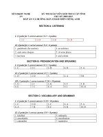 Đáp án đề thi giáo viên dạy giỏi môn Tiếng anh--tỉnh Nghệ An