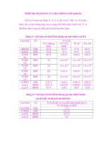 THIẾT BỊ TRẠM GỐC CỦA HỆ THỐNG GSM (phần 8) docx