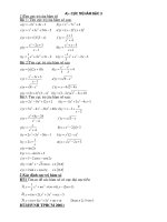 ­­Cuc tri cua ham so