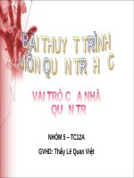 VAI TRÒ CỦA NHÀ QUẢN TRỊ pptx