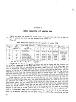 Hóa học vô cơ - Tập 2 - Chương 4 pdf