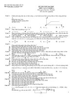 Đề thi thử Vật lý 2010 -  các trường DH9