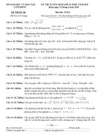 đề dự bị oán tuyển sinh 10 Lâm Đồng