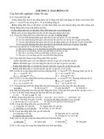 Câu hỏi TN hay chương 1,2 _ 12NC