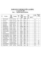 Danh sách đoàn viên công đoàn