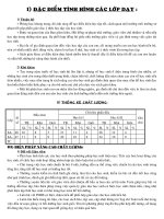 ke hoach bo mon  moi