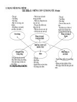 CD 2 NT con vat be yeu