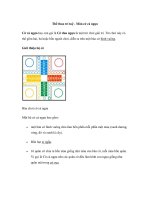 Thể thao trí tuệ - Môn cờ cá ngựa ppt