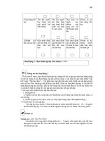 Điều Cơ Bản Dạy Âm Nhạc Tiểu Học phần 8 pdf