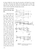 Công Cụ Cơ Khí - Hệ Thống CNC Nội Tuyến phần 5 pdf