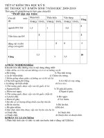 đề thi sinh 7 học kỳ 2