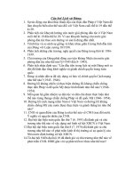 Câu hỏi Lịch sử Đảng