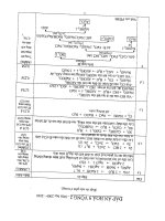 Dap an hsg huyen vong II 09-2010.doc
