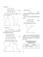 MỘT SỐ PHƯƠNG PHÁP LUẬN THỐNG KÊ part 6 pptx