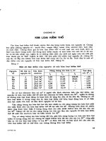 Hóa học vô cơ - Tập 2 - Chương 3 pdf