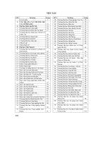 Những điều cần biết về tuyển sinh đại học cao đẳng 2011 phần 11 docx