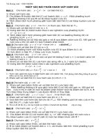 chuyên đề khảo sát hàm số 1