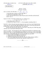 Tuyển sinh vào  10 THPT - Nghệ An NH 2010 - 2011