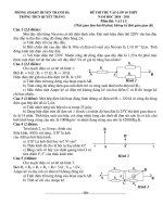 De thi thu Vat Ly nam 2010 - 2011
