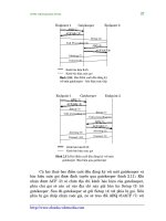 VDCMedia - Công Nghệ Điện Thoại IP (VoIP) phần 4 ppt