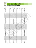 DAP AN LI DAI HOC 2010