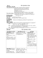 GIÁO ÁN HOÁ HỌC LỚP 10 docx