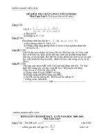 Đề KSCL Toán 9 Năm học 2009-2010