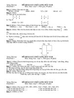 Khao sat chat luong T-TV