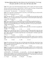 Tổng hợp các dạng bài trong đề thi dại học